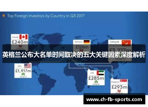 英格兰公布大名单时间取决的五大关键因素深度解析