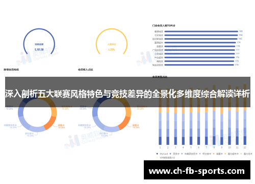 深入剖析五大联赛风格特色与竞技差异的全景化多维度综合解读详析