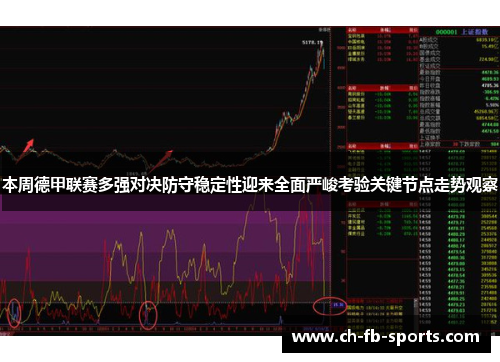 本周德甲联赛多强对决防守稳定性迎来全面严峻考验关键节点走势观察