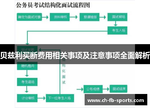 贝兹利买断费用相关事项及注意事项全面解析